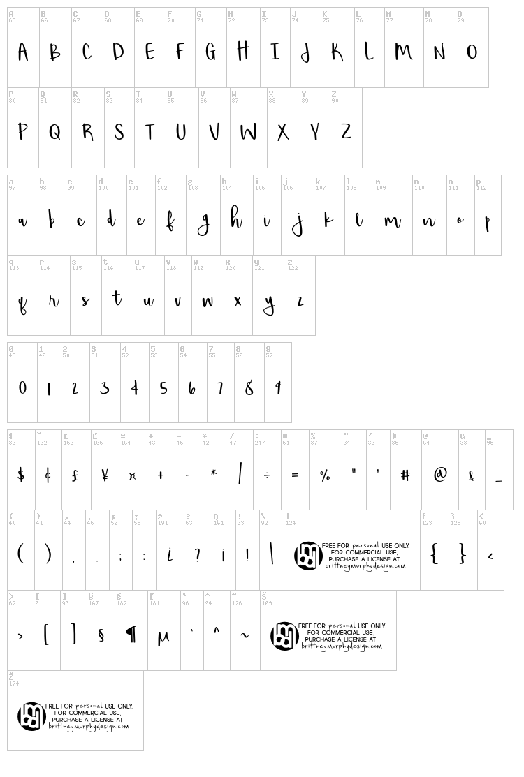 Shorthalt font map